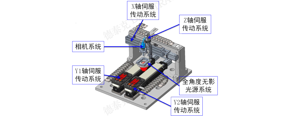 必一运动·Bsports官方app下载毛刺检测系统结构.jpg